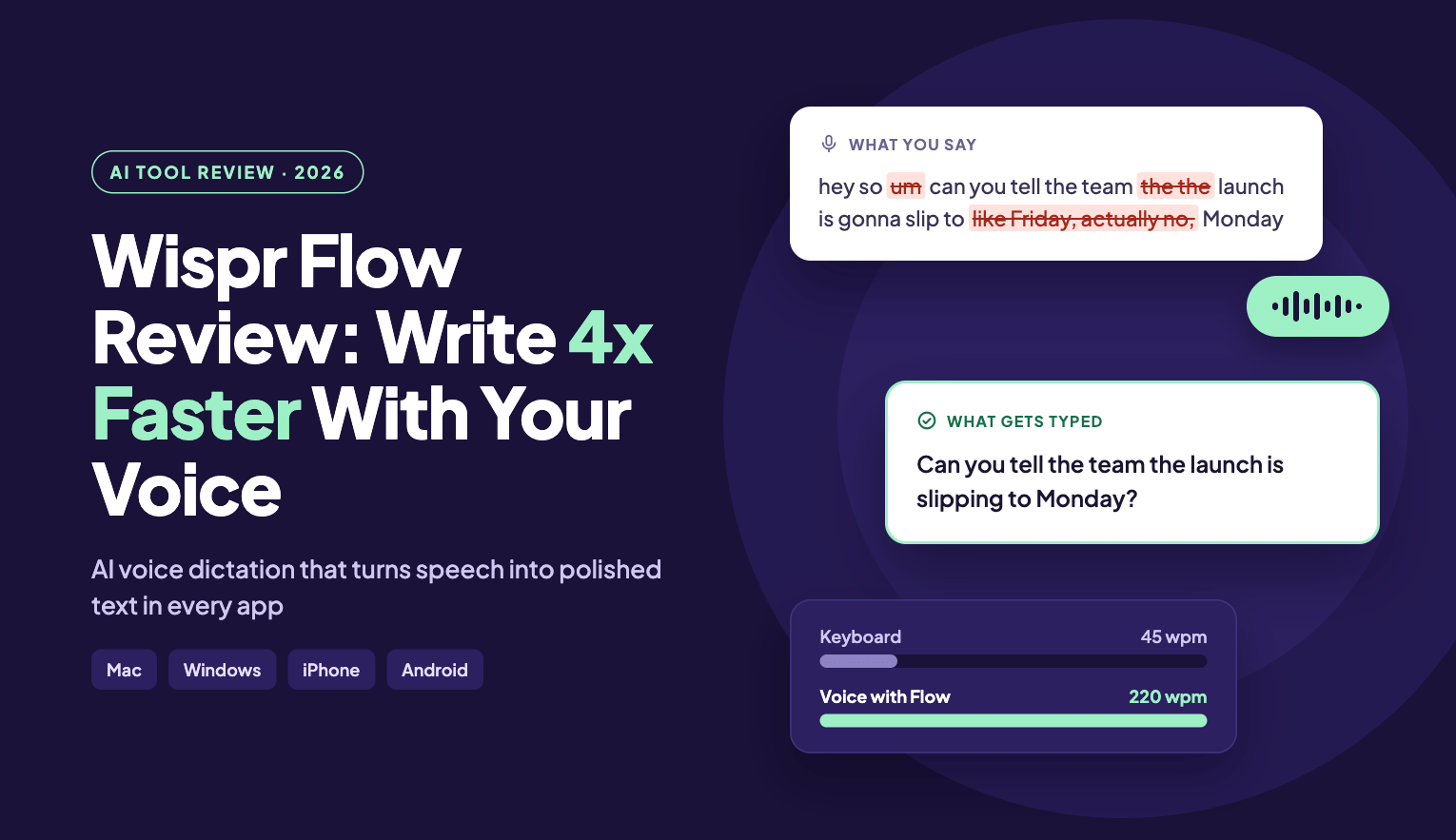 Wispr Flow AI voice dictation app turning speech into text