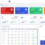 Flash Able – Bootstrap Free Admin Template